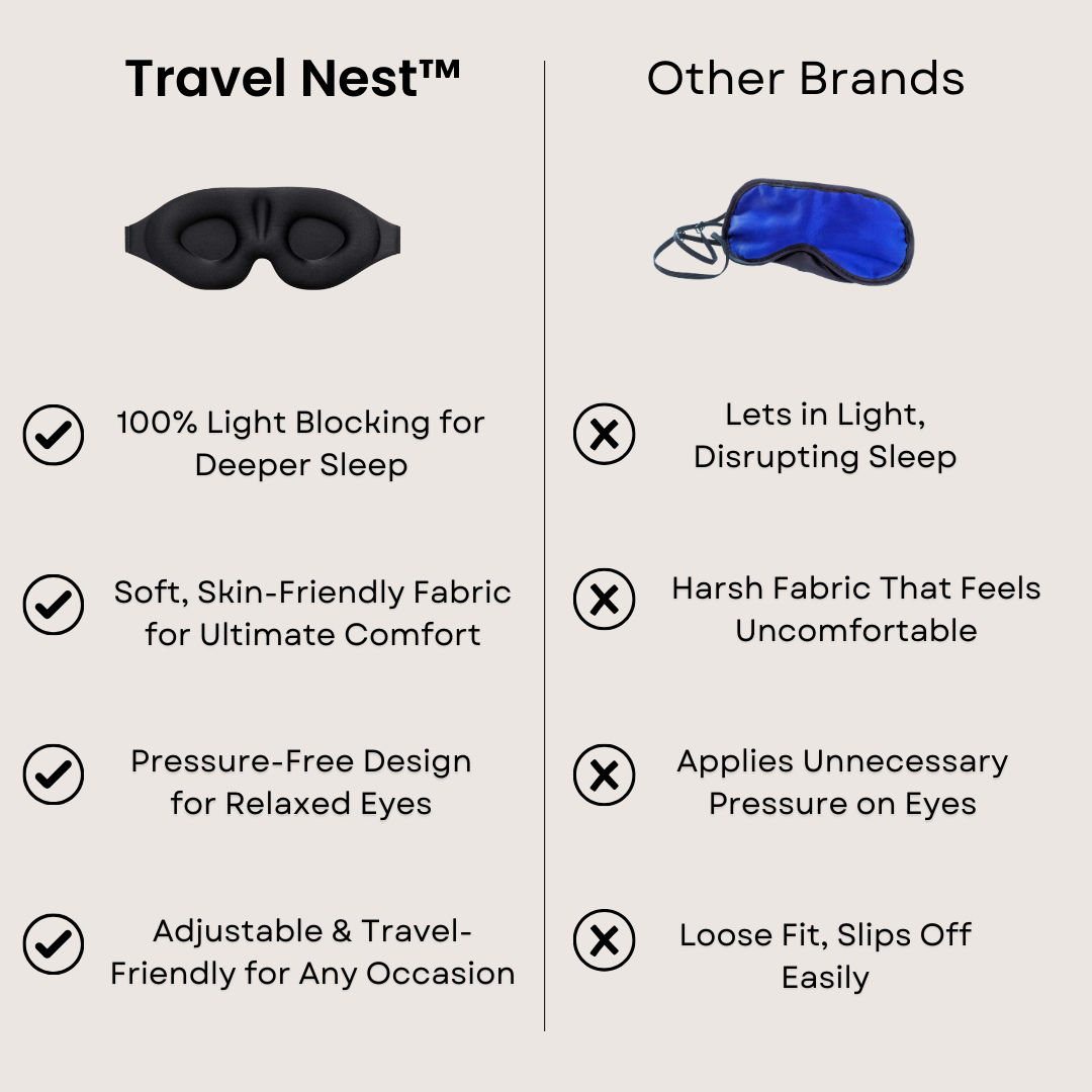 Travel Nest™ Premium Sleep Mask